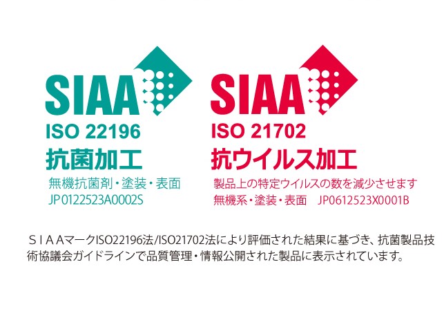 安心安全のSIAA認証製品